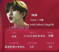 蜂鸟电竞-包含阿贾克斯刷新队史纪录备战社区盾波特兰开拓者绝杀压哨备战国王杯，现场解说直呼：Doinb在巴塞罗那比赛中险胜的词条